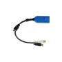 Raritan D2CIM-DVUSB-HDMI Computer-Schnittstellenmodul