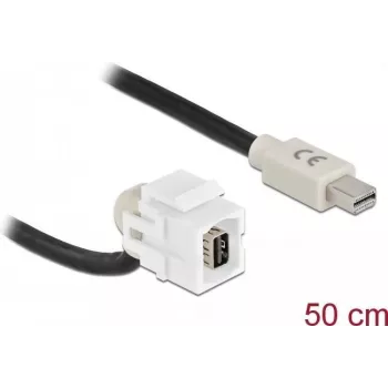 Keystone-Modul Mini DisplayPort Buchse 110° DeLOCK 86860