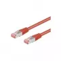 Goobay 95487 Ethernet-Patchkabel Rot