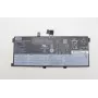 Batterie für Lenovo-Laptop Batterie — Ersatz-Akku für den internen Einbau, kompatibel mit ausgewählten Lenovo-Modellen