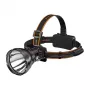 Stirnlampe Superfire HL60 — 2300 lm, 330 m Reichweite, wiederaufladbare Stirnlampe