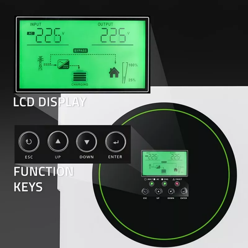 Qoltec Solar Hybrid Wechselrichter Off-Grid 1500W