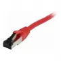 Synergy21 Patchkabel RJ45, CAT8.1 2000 MHz, 0,25 m, Rot, S-STP(S/FTP), TPE/LSZH(SuperFlex), AWG26,