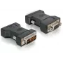 VGA 15-pol Buchse auf DVI 24+5 Stecker DeLOCK 65016