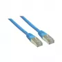 Alcasa Netzwerkkabel 0,5 m Cat6 RJ-45 SF/UTP Blau