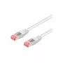 Wentronic Goobay CAT 6 Patchkabel, S/FTP (PiMF), Weiß, 1,5 m – LSZH halogenfrei, Kupfer (95587)