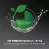 Caso Turbo Heißwasserspender | HW 620 | Wasserspender | 2600 W | 2,5 L | Kunststoff/Edelstahl | Schwarz/Edelstahl
