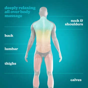Kissen-Massagegerät HoMedics SP-50H mit Shiatsu-Knoten und Wärmefunktion