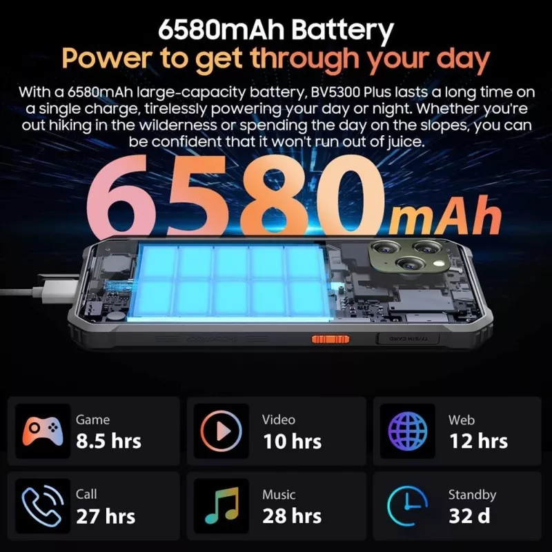 Mobiltelefon BV5300 PLUS NFC/8/128GB Schwarz