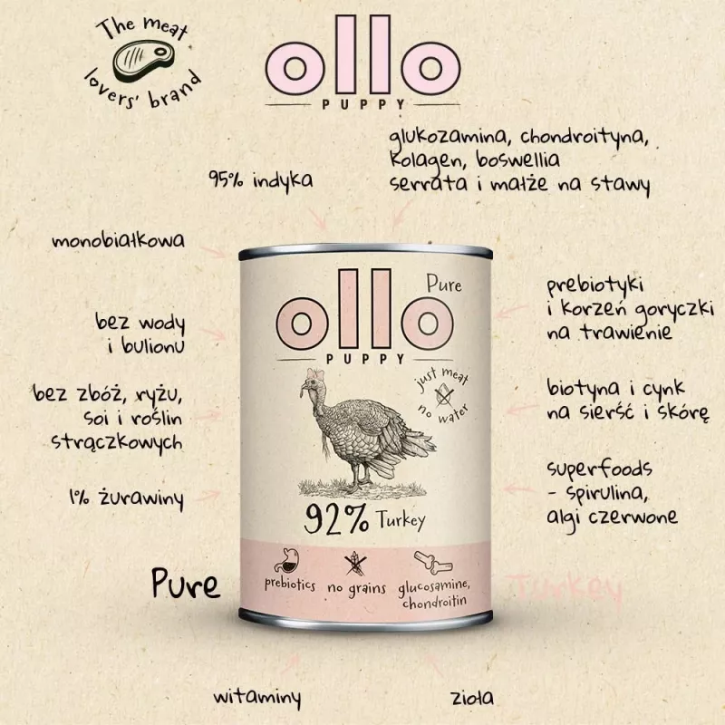 OLLO Puppy Pure Turkey - Nassfutter für Hunde - 850 g