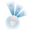 Ubiquiti AP-5AC-90-HD Sektorantenne airPrism, 5GHz, 22dBi, 2x2 MIMO, 90° (3x 30°), für Rocket 5AC-PRISM