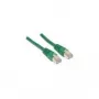 Wentronic Goobay CAT 5e Patchkabel, F/UTP, Grün, 1 m - CCA Kupfer-Mix (50180)
