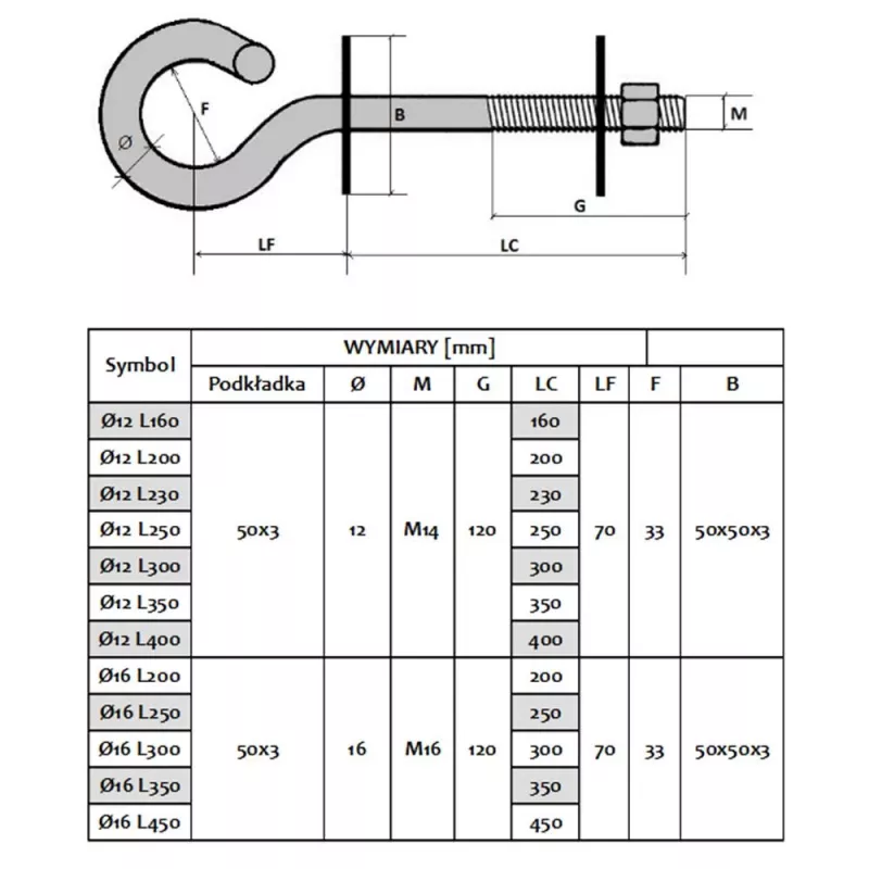 Extralink Hakenbolzen für Abspannhalter 12/350 mm