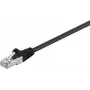 Wentronic Goobay CAT 5e Patchkabel, F/UTP, Schwarz, 0,25 m - CCA Kupfer-Mix (68704)