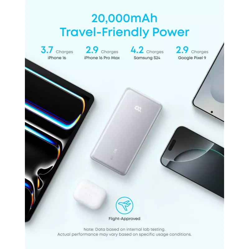 Anker Power Bank, 22,5 W | Zolo A110EH11 | 20000 mAh | USB-C | Schwarz