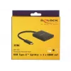 Video splitter DeLOCK 87719