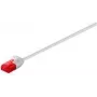Wentronic Goobay CAT 6 schlank-Patchkabel, U/UTP, Grau, 15 m - Kupfermaterial (93735)