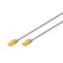 DIGITUS CAT 6A U/UTP schlank Patchkabel RJ-45 Cat6a 2m Grau
