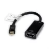 Value 12.99.3143 Videokabel-Adapter Mini DisplayPort HDMI Typ A (Standard) Schwarz (12.99.3143)