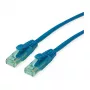 ROLINE RM Patchkabel Cat.6A UTP, Blau, 0,3 m
