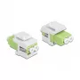 Keystone-Modul LC Duplex Buchse auf LC Duplex Buchse DeLOCK 86816