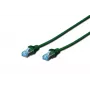Netzwerkkabel Digitus CAT 5e SF/UTP RJ-45 0,5 m Grün
