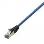 Netzwerkkabel LogiLink CQ8036S Blau 1m Cat8.1