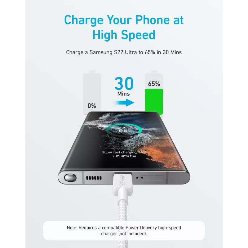 USB-C auf USB-C Kabel Anker 322 — 1,8 m, weiß