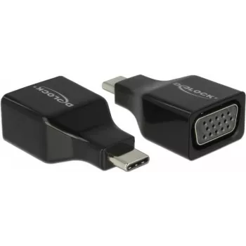 USB-Grafikadapter DeLOCK 63933