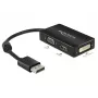 DeLOCK 0.16m DisplayPort/VGA+HDMI+DVI VGA (D-Sub)+ HDMI + DVI Schwarz