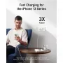 Charger Anker 511 Nano Pro Indoor USB Fast Charging Mobile Tablet White