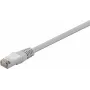 goobay CAT 5e geschirmtes Twisted-Pair (F/UTP) 50cm Patchkabel Grau