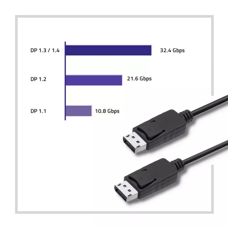 DisplayPort-Kabel Qoltec 50374 3 m Schwarz