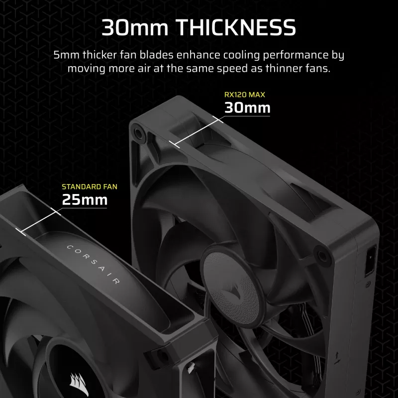 Corsair iCUE LINK RX120 MAX 120mm Gehäuselüfter - Schwarz