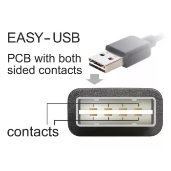 USB-Kabel DeLOCK 3 m USB 2.0 A - B Stecker/Stecker