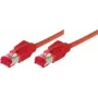 Tecline 718015G Ethernet Patchkabel Grün