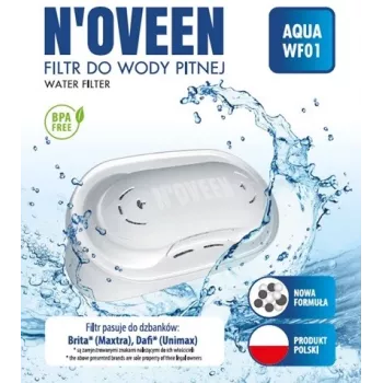 NOVEEN AQUA WF01 Ersatz-Membranfilter kompatibel mit BRITA MAXTRA und DAFI UMINAX