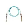 InfiniBand/Glasfaserkabel Cisco QSFP-100G-AOC3M= 3 m
