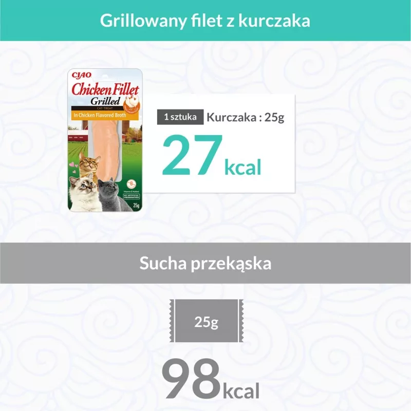 INABA Ciao Gegrilltes Hähnchenfilet in Brühe mit Hühnergeschmack - Katzensnacks - 25g