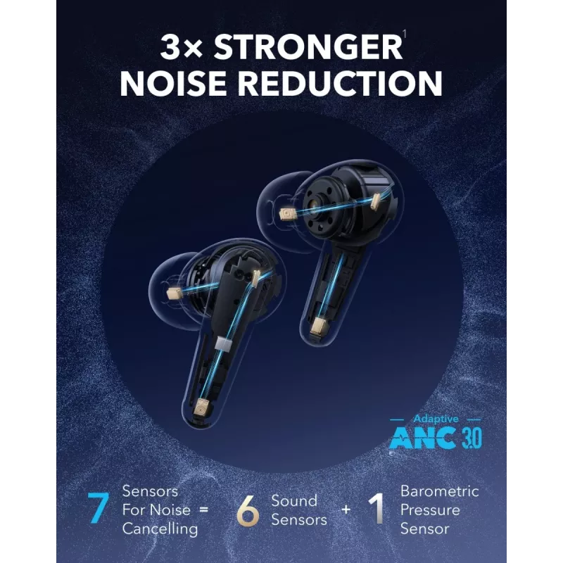 Kabellose Ohrhörer Anker Soundcore Liberty 4 PRO