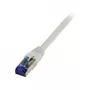 Patchkabel RJ45 - CAT6A 500 MHz - 0,5 m - grau - S-STP(S/FTP) - TPE/LSZH(Superflex) - AWG26 - Synergy