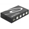 Switch Box Kabelgebunden DeLOCK 87634