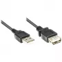 Good Connections Verlängerungskabel USB 2.0 Stecker A auf Buchse A - schwarz - 1,8m