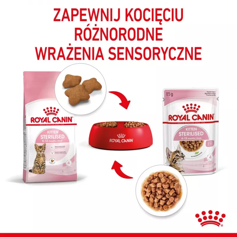 Nassfutter für Katzen Royal Canin Sterilised Gravy, 12 x 85 g Beutel — Huhn, für kastrierte Kätzchen, 11 % Protein, 80,5 % Feuchtigkeit