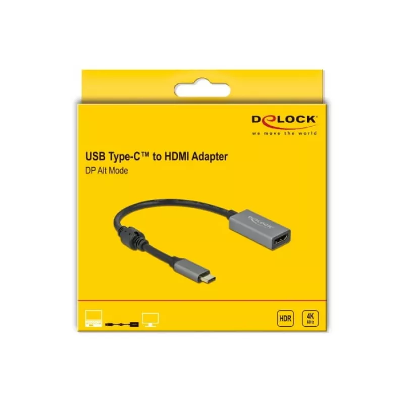 Aktiver USB Typ-C auf HDMI Adapter DeLOCK 66571