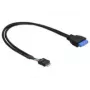 Delock 83095 USB-Kabel Schwarz
