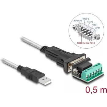 DeLOCK Adapter USB 2.0 Typ-A auf Seriell RS-422/485 Stecker 6-Pin-Klemmleiste 0,5 m