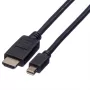 ROLINE - Video- / Audiokabel - DisplayPort / HDMI - 32 AWG - Mini DisplayPort (M) - HDMI, 19-polig (M) - 3 m - Geschirmt - Schwarz (11.04.5792)