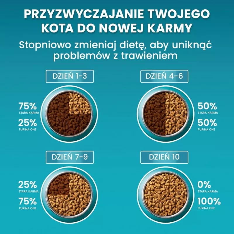 PURINA One Bifensis Sterilcat Rind - Trockenfutter für Katzen - 800 g