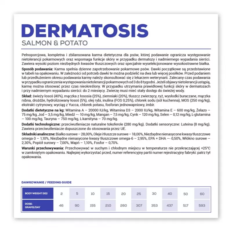 VET EXPERT Veterinary Diet Dermatosis Hund Lachs & Kartoffel - Trockenfutter für Hunde - 2 kg